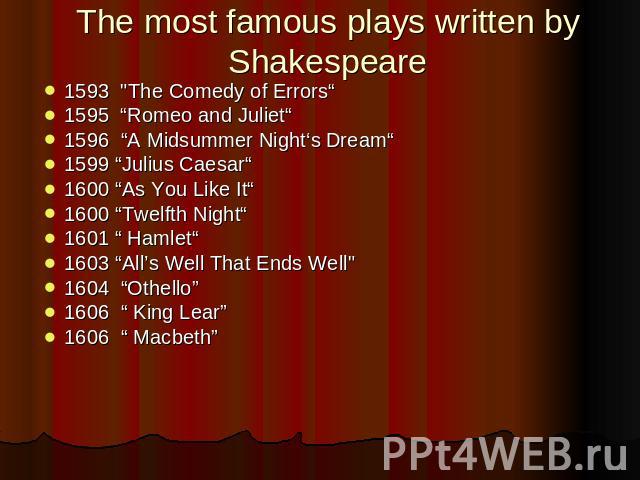 The most famous plays written by Shakespeare 1593 