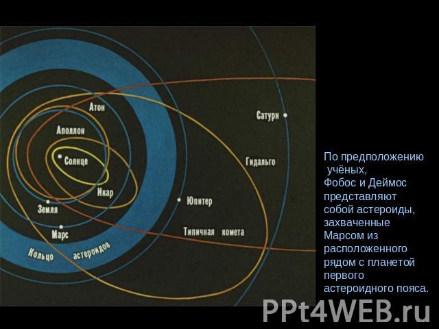 По предположению учёных, Фобос и Деймос представляют собой астероиды, захваченные Марсом из расположенного рядом с планетой первого астероидного пояса.