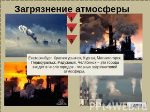 Загрязнение атмосферы Екатеринбург, Краснотурьинск, Курган, Магнитогорск, Первоу