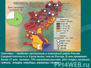 Поволжье – наиболее заселенный и освоенный район России. Средняя плотность в 3 р