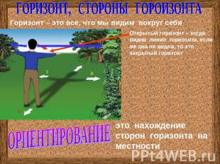 ГОРИЗОНТ, СТОРОНЫ ГОРОИЗОНТА Горизонт – это все, что мы видим вокруг себя Открыт