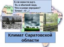 Климат Саратовской области
