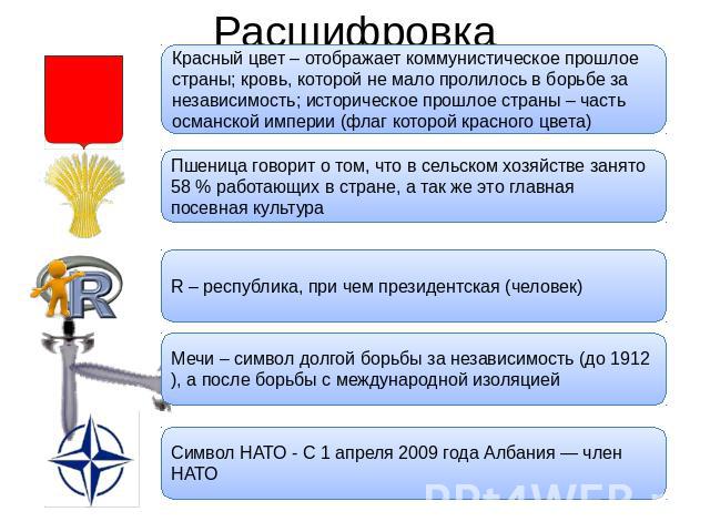 Расшифровка Красный цвет – отображает коммунистическое прошлое страны; кровь, которой не мало пролилось в борьбе за независимость; историческое прошлое страны – часть османской империи (флаг которой красного цвета) Пшеница говорит о том, что в сельс…