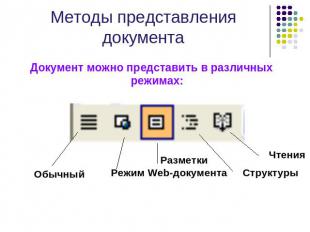 Методы представления документа Документ можно представить в различных режимах: