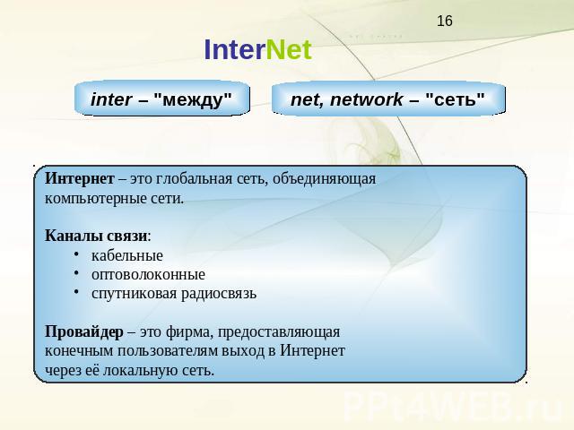 InterNet inter – 