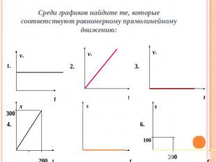 Среди графиков найдите те, которые соответствуют равномерному прямолинейному дви