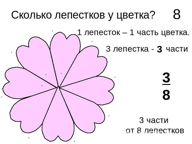 Сколько лепестков у цветка? 1 лепесток – 1 часть цветка. 3 лепестка - ? части 3 части от 8 лепестков