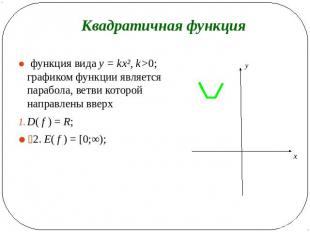 Квадратичная функция функция вида y = kx², k>0; графиком функции является парабо