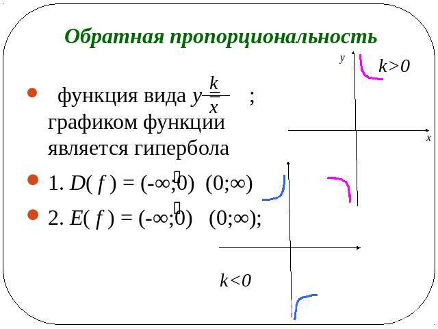 Обратная пропорциональность функция вида y = ; графиком функции является гипербола 1. D( f ) = (-∞;0) (0;∞) 2. E( f ) = (-∞;0) (0;∞);
