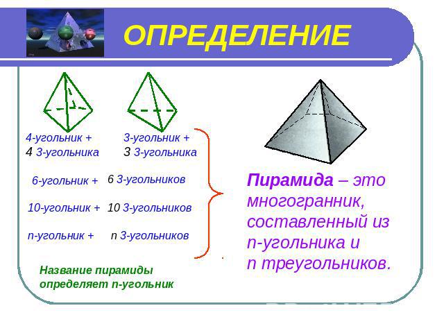 ОПРЕДЕЛЕНИЕ Пирамида – это многогранник, составленный из n-угольника и n треугольников.