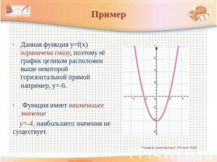 Пример Данная функция у=f(x) ограничена снизу, поэтому её график целиком располо