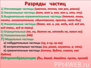   Разряды   частиц   1) Уточняющие частицы (именно, точно, как раз, ровно); 2) У