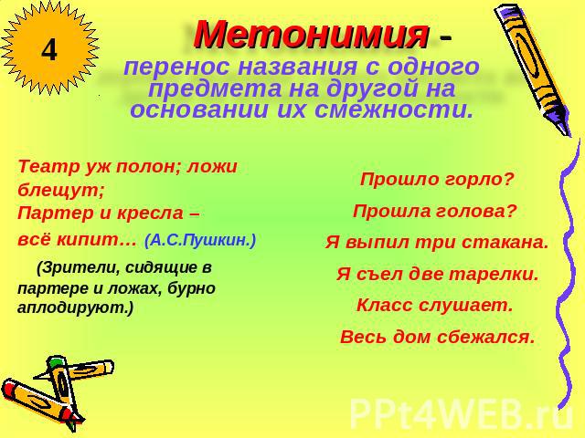 Метонимия - перенос названия с одного предмета на другой на основании их смежности. Театр уж полон; ложи блещут; Партер и кресла – всё кипит… (А.С.Пушкин.) (Зрители, сидящие в партере и ложах, бурно аплодируют.) Прошло горло? Прошла голова? Я выпил …