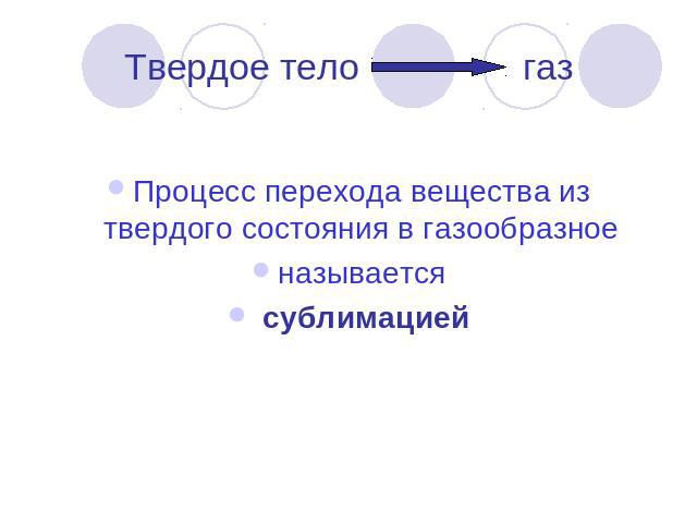 Твердое тело газ Процесс перехода вещества из твердого состояния в газообразное называется сублимацией