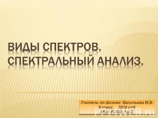 Виды спектров. Спектральный анализ Учитель по физике: Васильева М.В. 9 класс 201