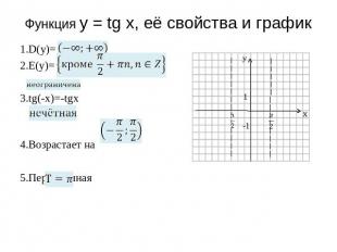 Функция y = tg x, её свойства и график 1.D(y)= 2.E(y)= 3.tg(-x)=-tgx 4.Возрастае