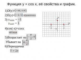 Функция y = cos x, её свойства и график. 1)D(y)= 2)E(y)= 3) 4)cos(-x)=cosx 5)Воз