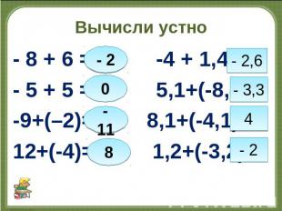 Вычисли устно - 8 + 6 = -4 + 1,4 = - 5 + 5 = 5,1+(-8,4)= -9+(–2)= 8,1+(-4,1)= 12