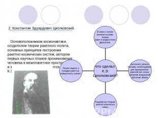 2. Константин Эдуардович Циолковский. Основоположником космонавтики, создателем