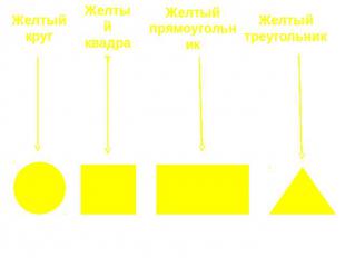 Желтый круг Желтый квадрат Желтый прямоугольник Желтый треугольник
