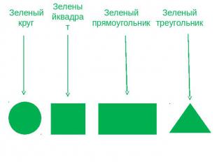 Зеленый круг Зеленый квадрат Зеленый прямоугольник Зеленый треугольник