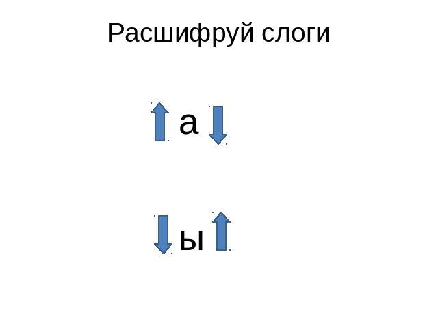 Расшифруй слоги