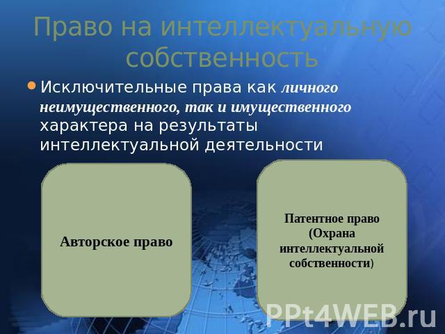 Право на интеллектуальную собственность Исключительные права как личного неимущественного, так и имущественного характера на результаты интеллектуальной деятельности