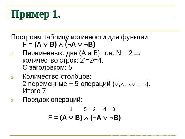 Пример 1. Построим таблицу истинности для функции F = (А В) (¬A ¬B) Переменных: две (А и В), т.е. N = 2 количество строк: 2n=22=4. С заголовком: 5 Количество столбцов: 2 переменные + 5 операций (,,¬, и ¬). Итого 7 Порядок операций: 1 5 2 4 3 F = (А …