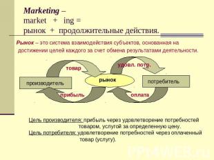 Marketing – market + ing = рынок + продолжительные действия. Рынок – это система