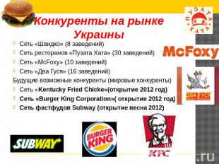 Конкуренты на рынке Украины Сеть «Швидко» (8 заведений) Сеть ресторанов «Пузата