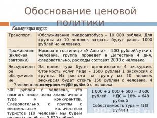 Обоснование ценовой политики Заявленная стоимость тура = 4 500 рублей с человека