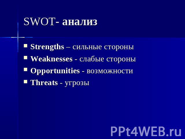 SWOT- анализ Strengths – сильные стороны Weaknesses - слабые стороны Opportunities - возможности Threats - угрозы