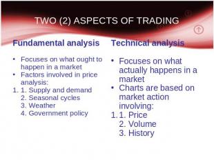 TWO (2) ASPECTS OF TRADING Fundamental analysis Focuses on what ought to happen