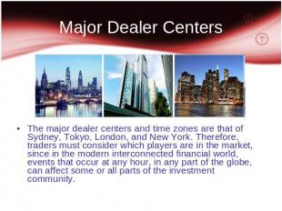Major Dealer Centers The major dealer centers and time zones are that of Sydney,