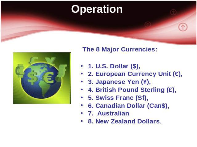 Operation The 8 Major Currencies: 1. U.S. Dollar ($), 2. European Currency Unit (€), 3. Japanese Yen (¥), 4. British Pound Sterling (£), 5. Swiss Franc (Sf), 6. Canadian Dollar (Can$), 7. Australian 8. New Zealand Dollars.