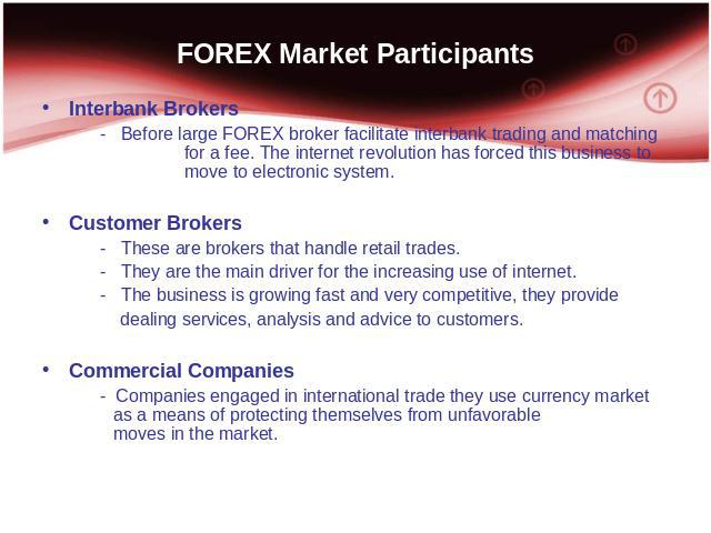 FOREX Market Participants Interbank Brokers - Before large FOREX broker facilitate interbank trading and matching for a fee. The internet revolution has forced this business to move to electronic system. Customer Brokers - These are brokers that han…