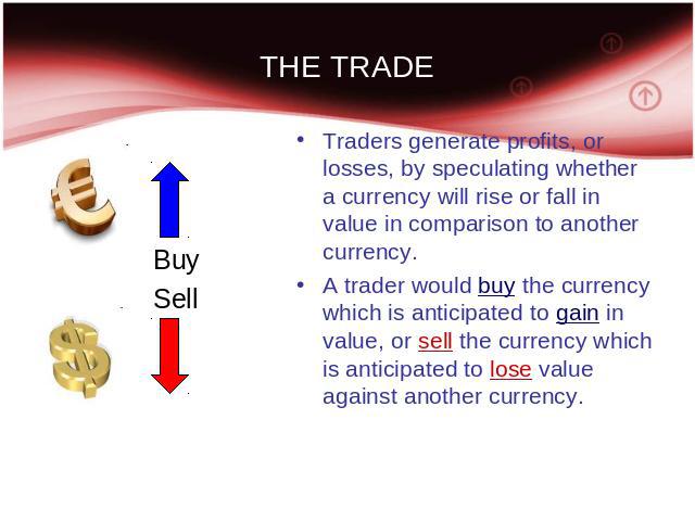 THE TRADE Traders generate profits, or losses, by speculating whether a currency will rise or fall in value in comparison to another currency. A trader would buy the currency which is anticipated to gain in value, or sell the currency which is antic…