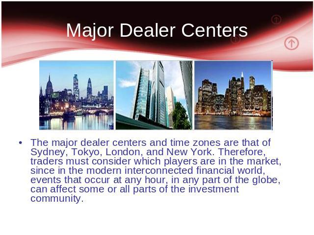 Major Dealer Centers The major dealer centers and time zones are that of Sydney, Tokyo, London, and New York. Therefore, traders must consider which players are in the market, since in the modern interconnected financial world, events that occur at …