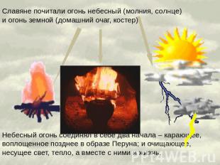 Славяне почитали огонь небесный (молния, солнце) и огонь земной (домашний очаг,