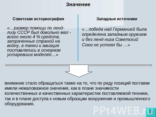 Значение Советская историография «…размер помощи по ленд-лизу СССР был довольно мал - всего около 4 % средств, затраченных страной на войну, а танки и авиация поставлялись в основном устаревших моделей…» Западные источники «…победа над Германией был…