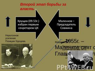Второй этап борьбы за власть Неуклонное усиление Позиции Хрущева. Процесс над вы
