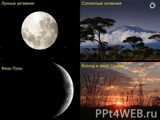 Лунные затмения Солнечные затмения Фазы Луны Восход и закат Солнца
