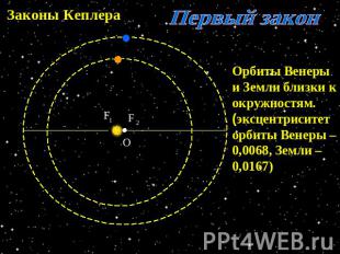 Законы Кеплера Первый закон Орбиты Венеры и Земли близки к окружностям. (эксцент