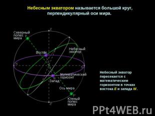 Небесным экватором называется большой круг, перпендикулярный оси мира. Небесный 