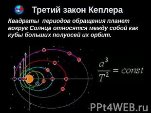 Третий закон Кеплера Квадраты периодов обращения планет вокруг Солнца относятся
