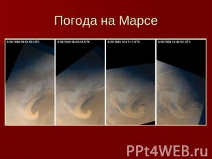 Погода на Марсе