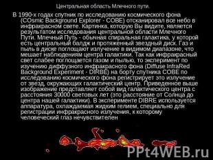 Центральная область Млечного пути. В 1990-х годах спутник по исследованию космич