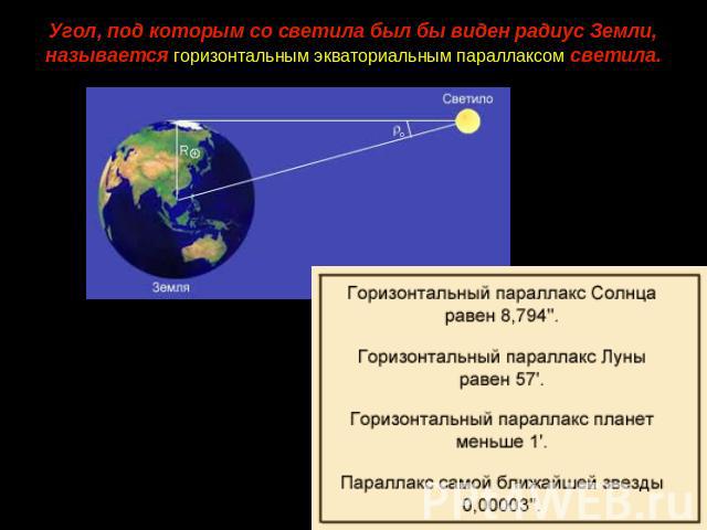 Угол, под которым со светила был бы виден радиус Земли, называется горизонтальным экваториальным параллаксом светила.