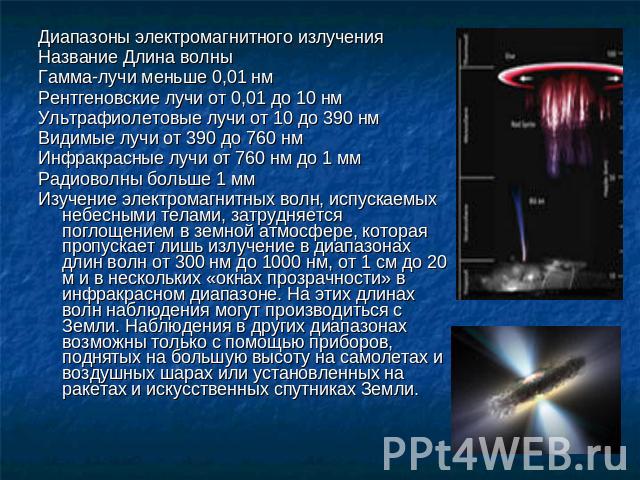 Диапазоны электромагнитного излучения Название Длина волны Гамма-лучи меньше 0,01 нм Рентгеновские лучи от 0,01 до 10 нм Ультрафиолетовые лучи от 10 до 390 нм Видимые лучи от 390 до 760 нм Инфракрасные лучи от 760 нм до 1 мм Радиоволны больше 1 мм И…