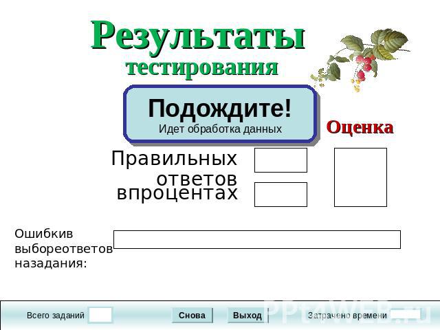 Результаты тестирования Подождите! Идет обработка данных Правильных ответов в процентах Ошибки в выборе ответов на задания: